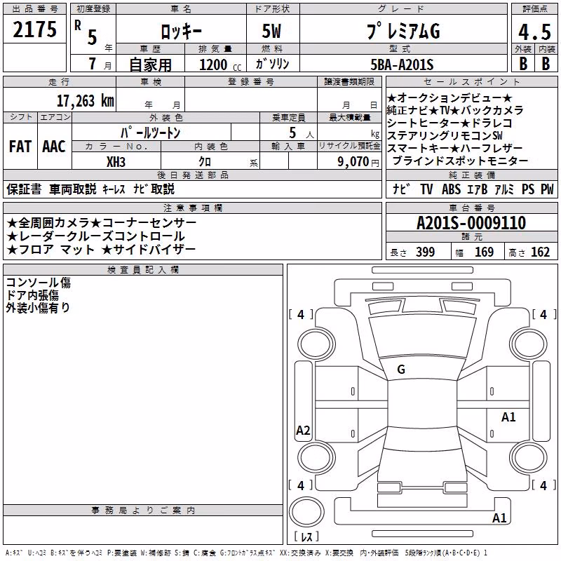 DAIHATSU ROCKY