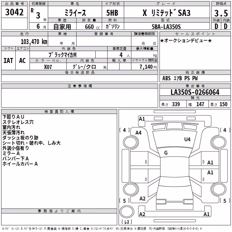 DAIHATSU MIRA E:S