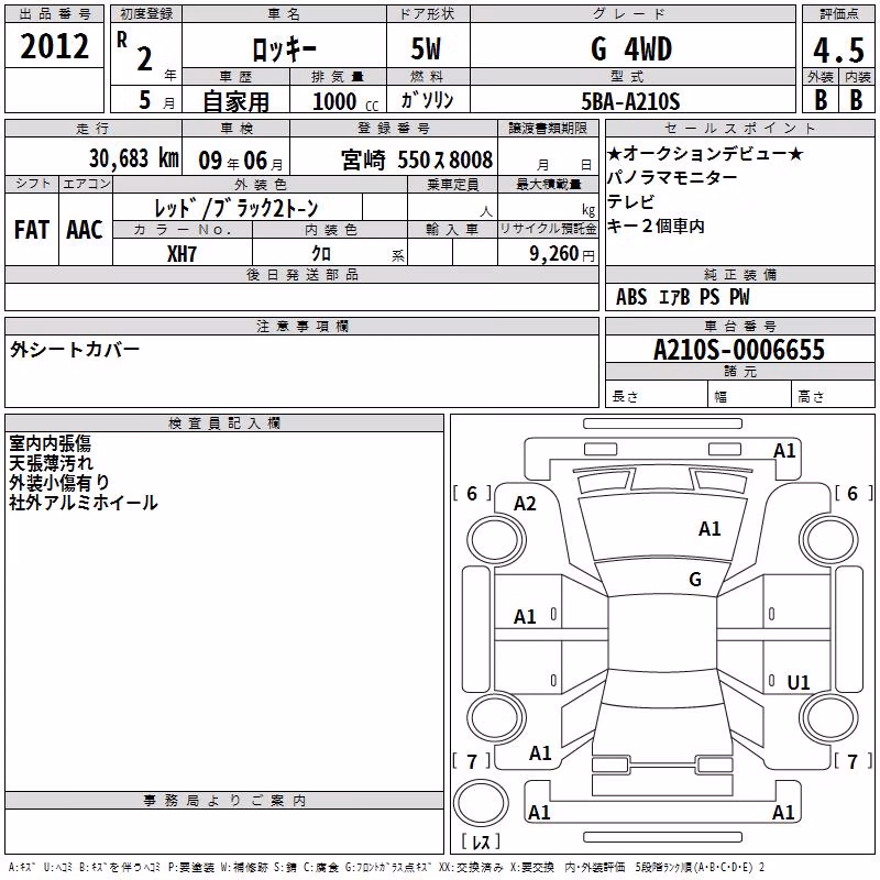 DAIHATSU ROCKY