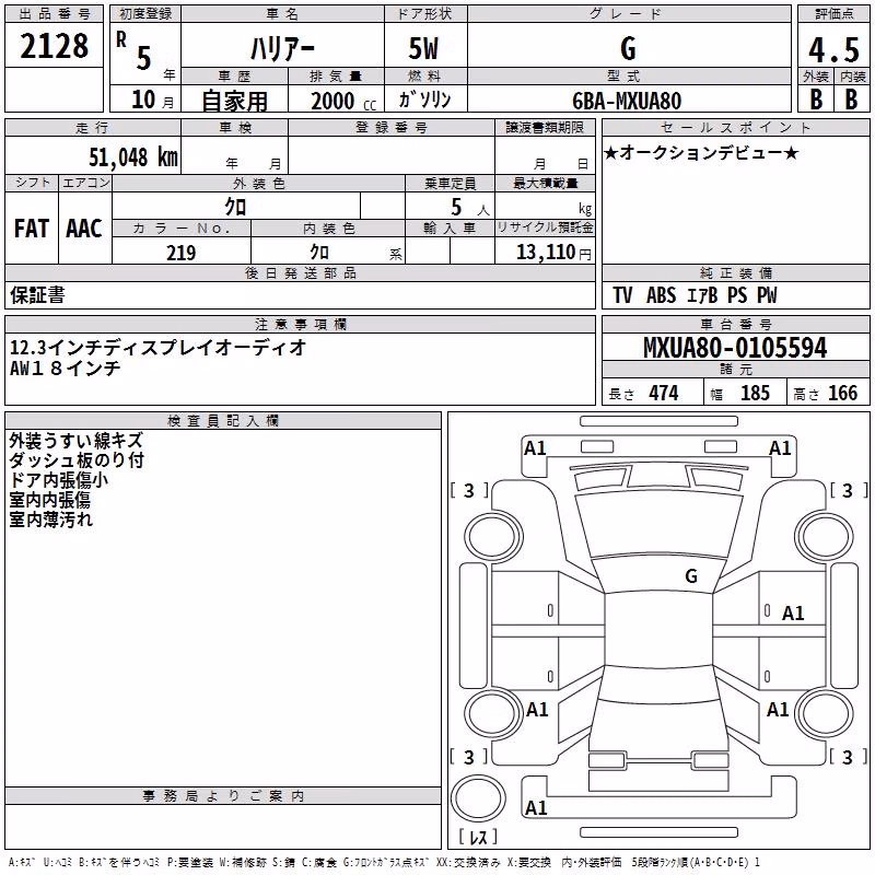 TOYOTA HARRIER