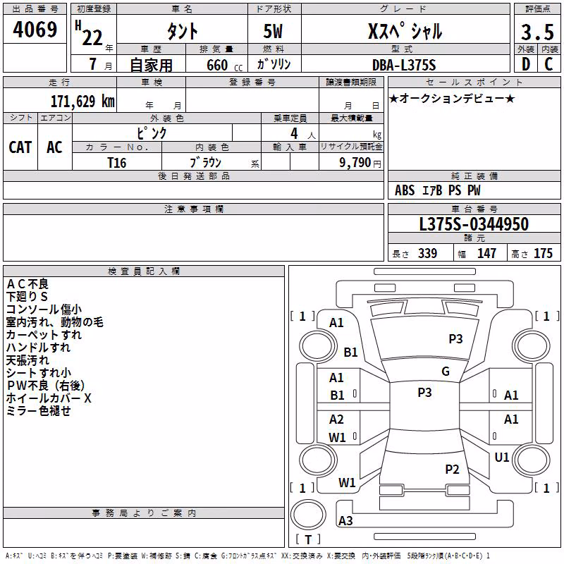 DAIHATSU TANTO