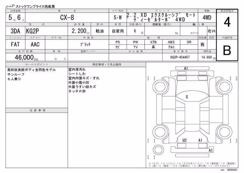 MAZDA CX-8
