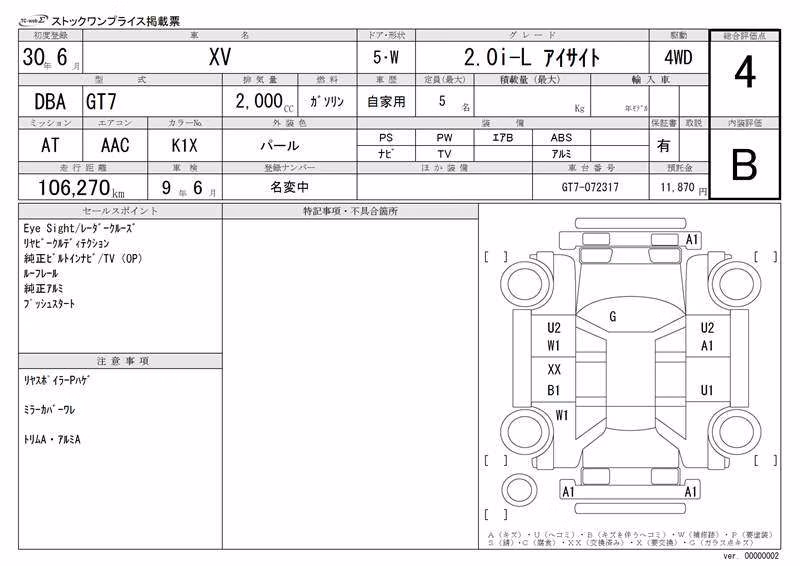 SUBARU XV
