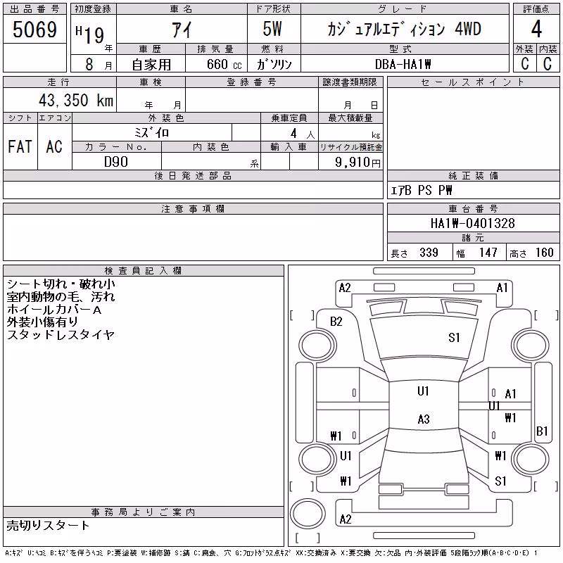 MITSUBISHI I