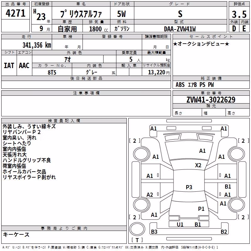 TOYOTA PRIUS ALPHA