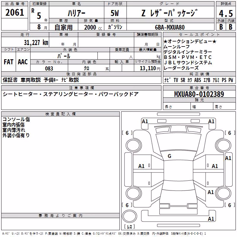 TOYOTA HARRIER