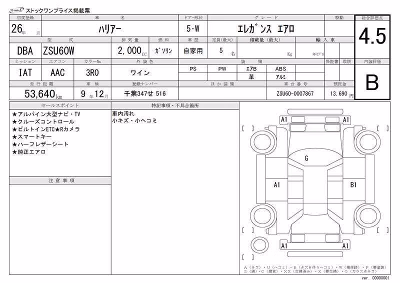 TOYOTA HARRIER