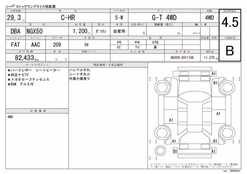 TOYOTA C-HR