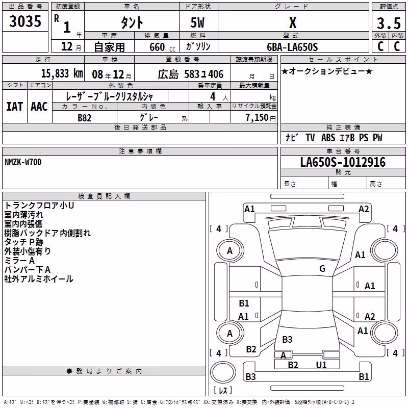 DAIHATSU TANTO