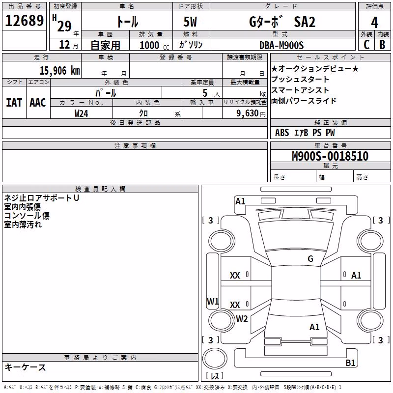 DAIHATSU THOR