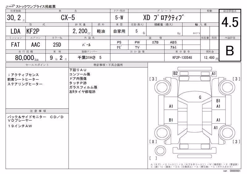 MAZDA CX-5