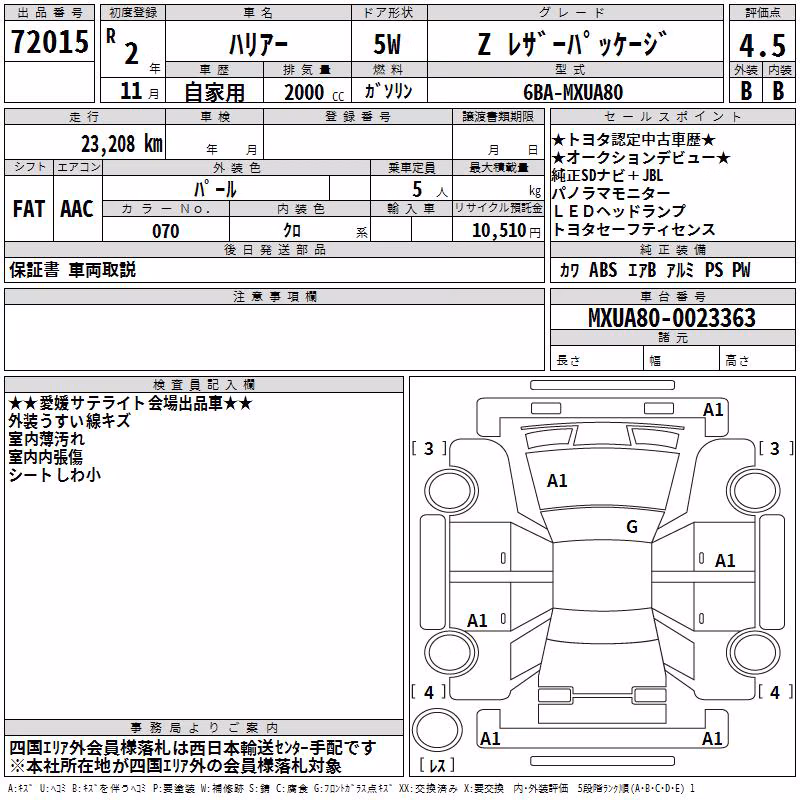 TOYOTA HARRIER