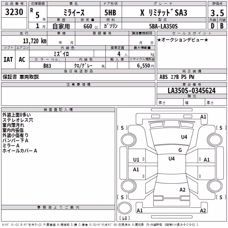 DAIHATSU MIRA E:S