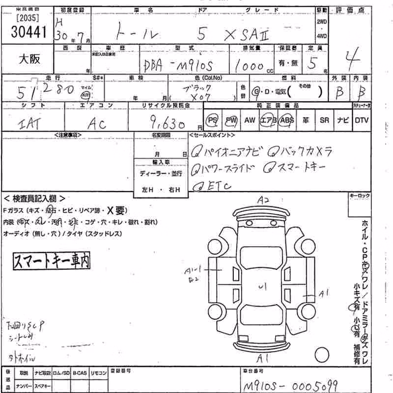 DAIHATSU THOR