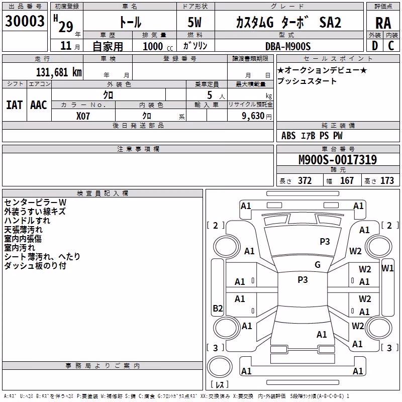 DAIHATSU THOR