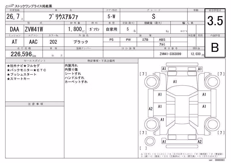TOYOTA PRIUS ALPHA