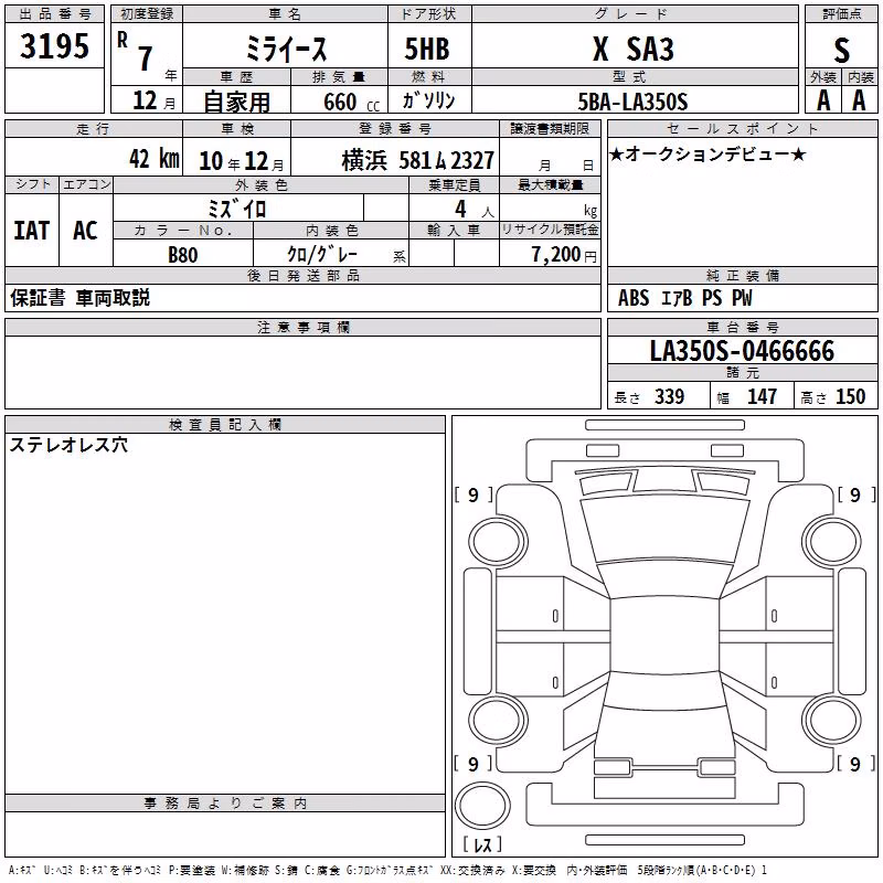 DAIHATSU MIRA E:S