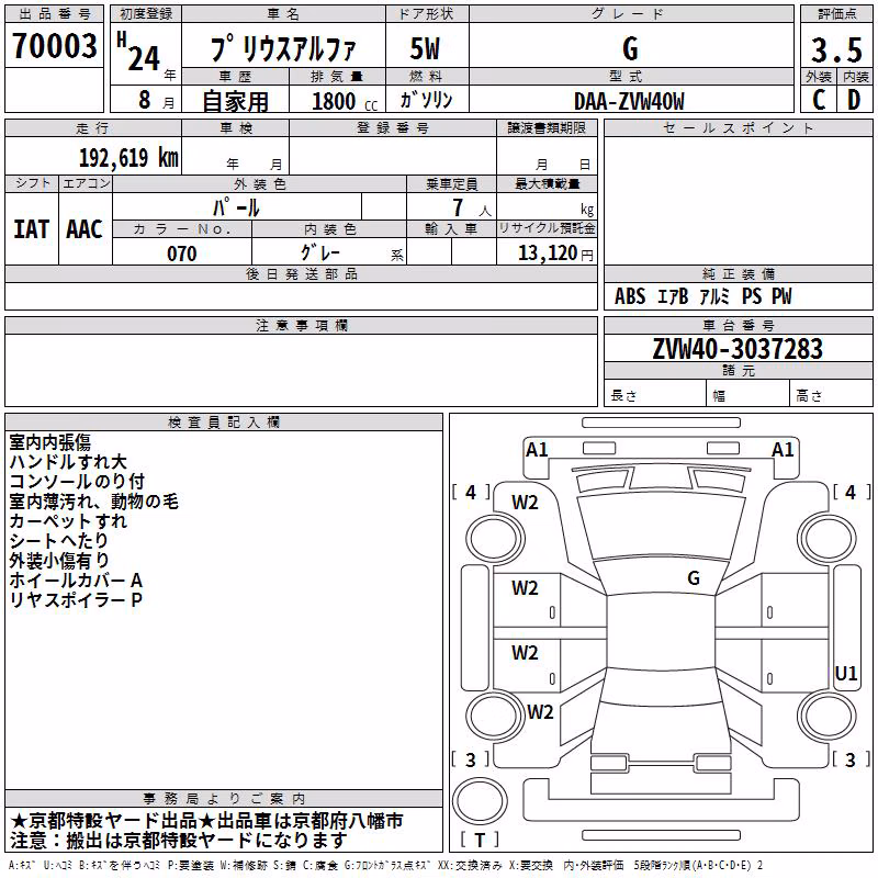 TOYOTA PRIUS ALPHA