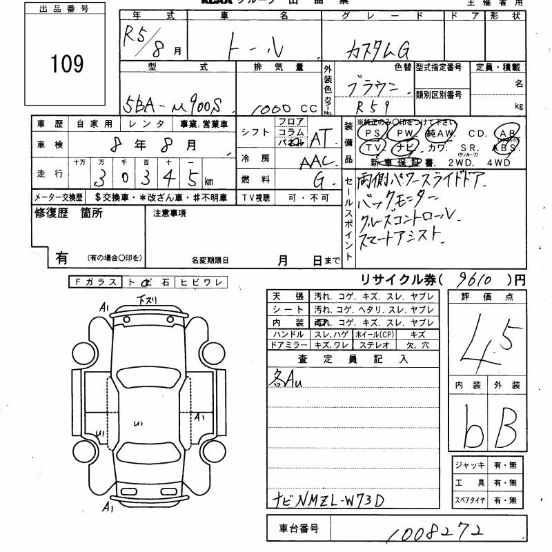 DAIHATSU THOR