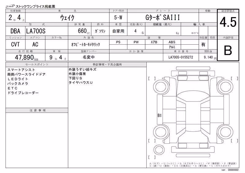 DAIHATSU WAKE