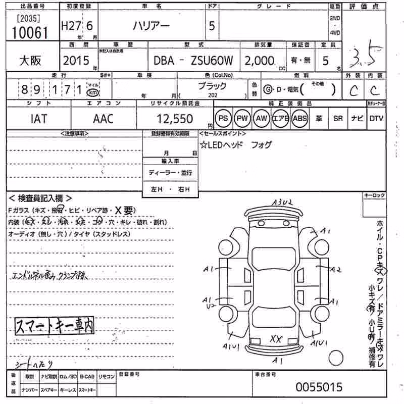TOYOTA HARRIER