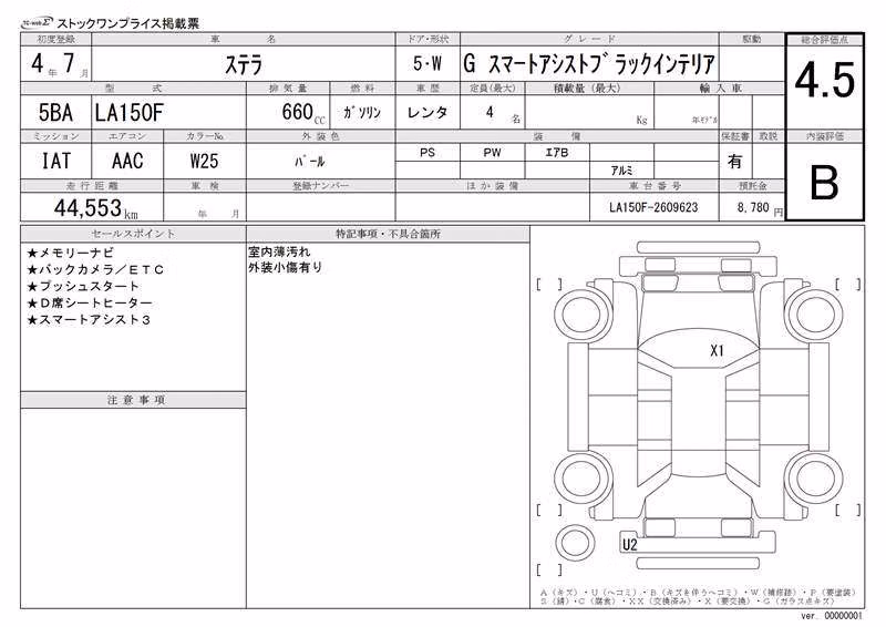 SUBARU STELLA