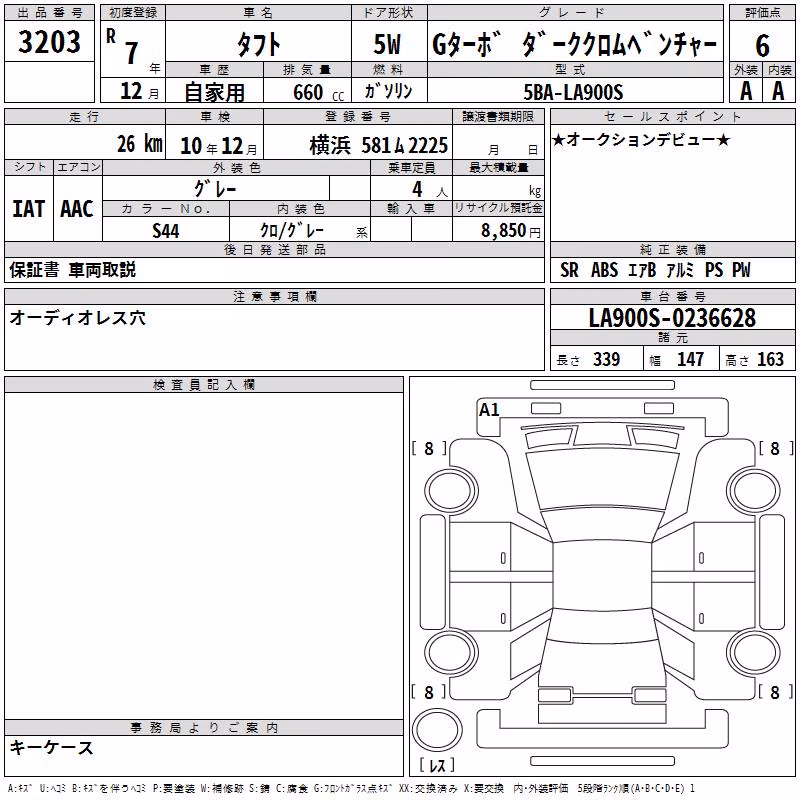 DAIHATSU TAFT