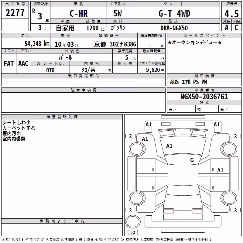 TOYOTA C-HR
