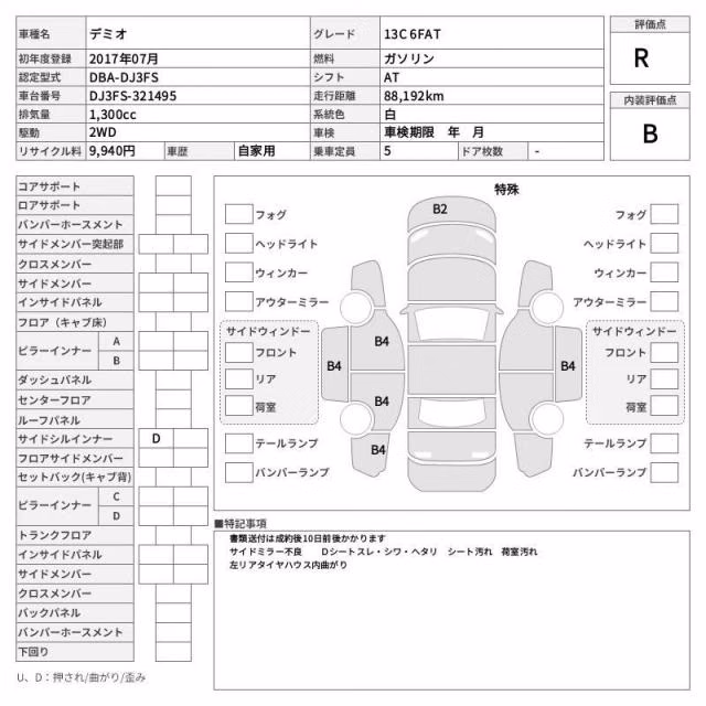 MAZDA DEMIO
