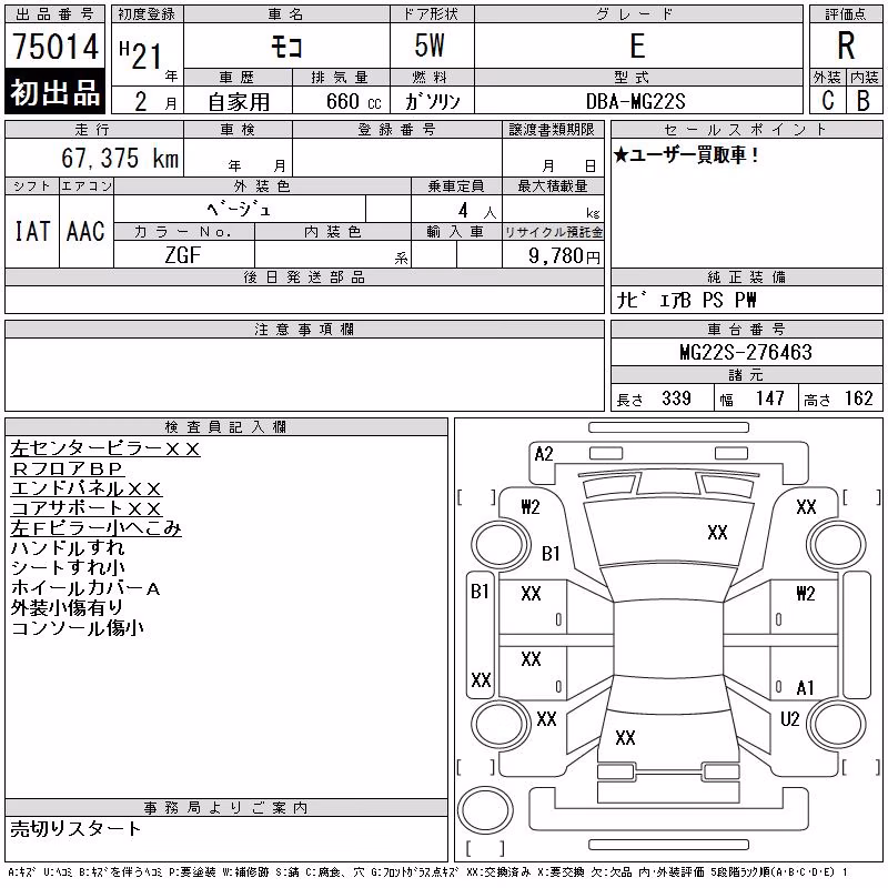 NISSAN MOCO