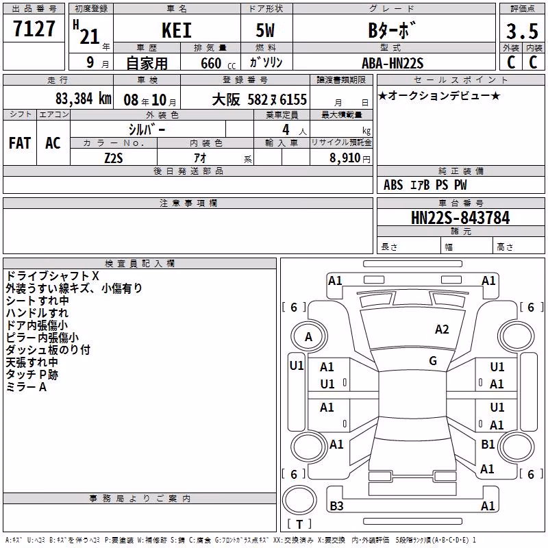 SUZUKI KEI