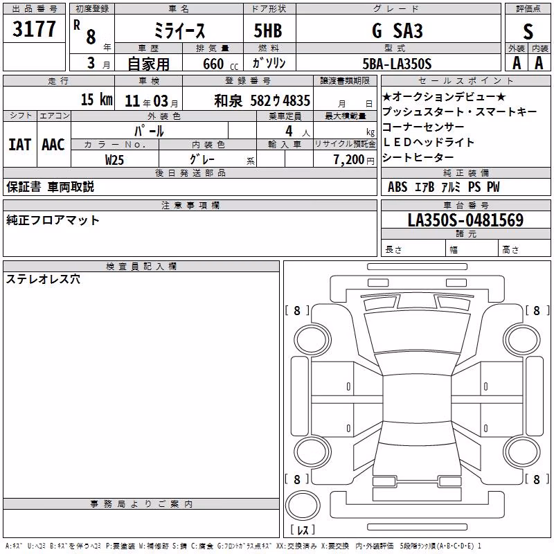DAIHATSU MIRA E:S