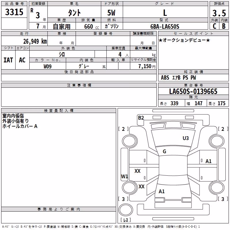 DAIHATSU TANTO