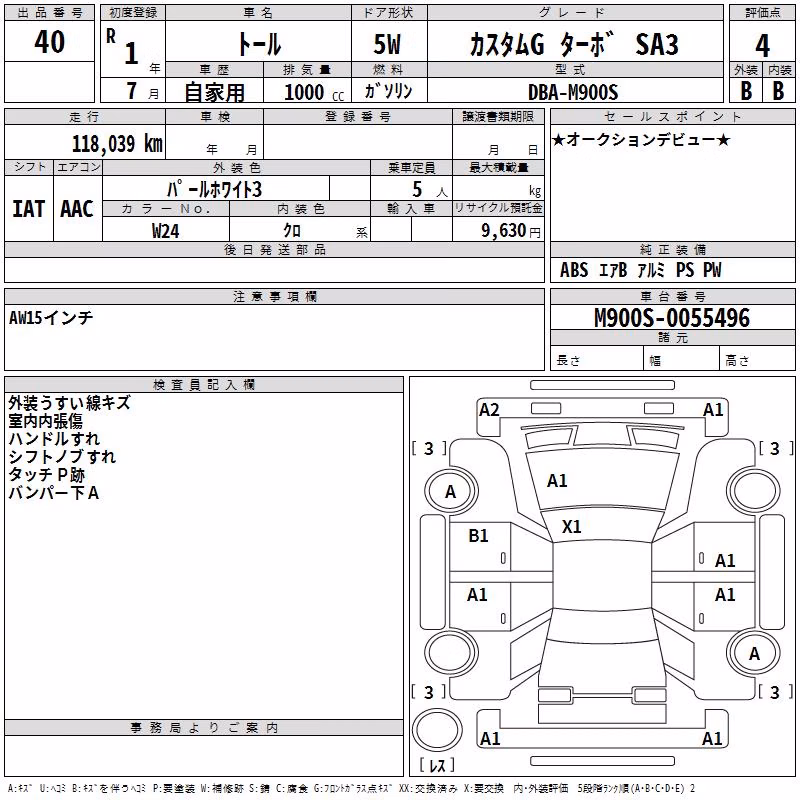 DAIHATSU THOR