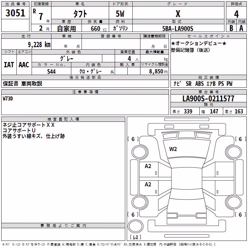 DAIHATSU TAFT