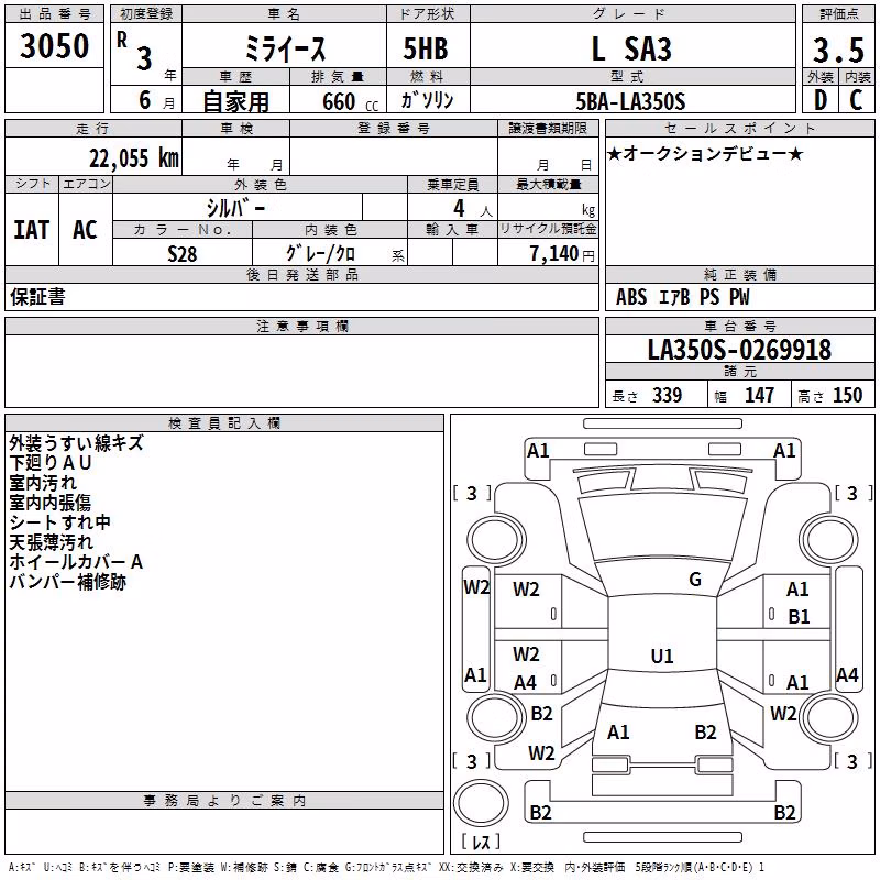 DAIHATSU MIRA E:S