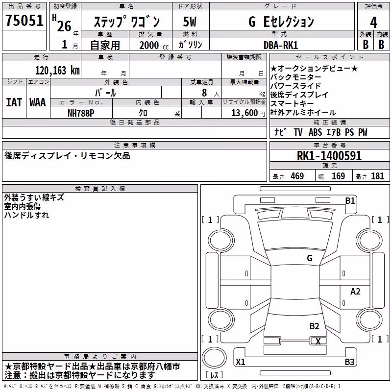 HONDA STEPWGN