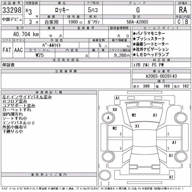 DAIHATSU ROCKY