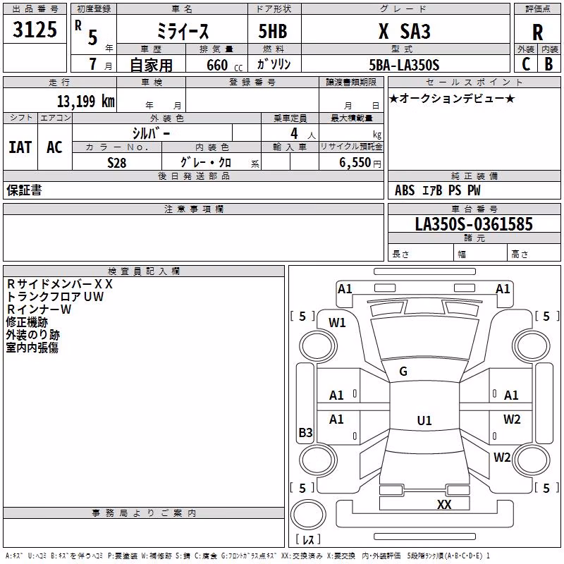 DAIHATSU MIRA E:S