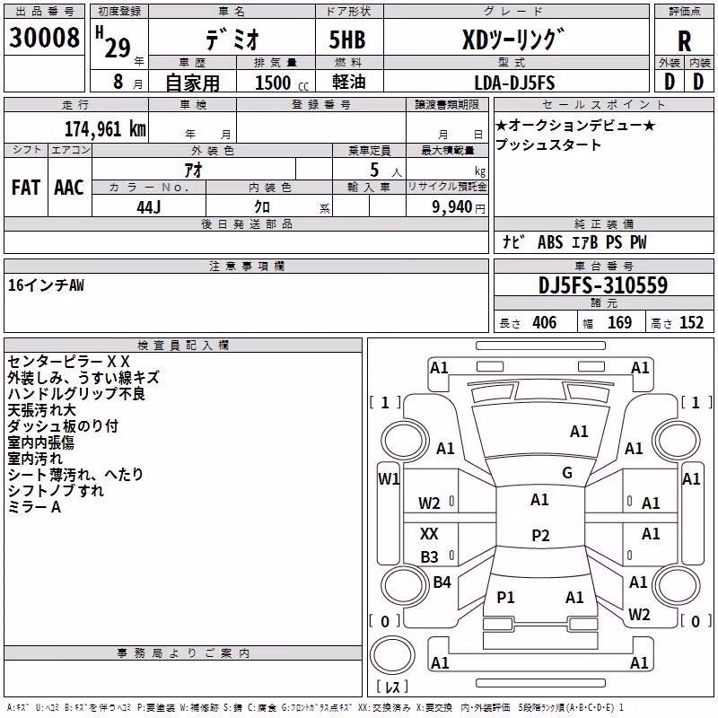 MAZDA DEMIO