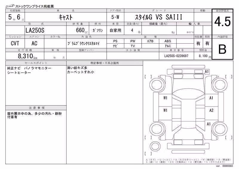 DAIHATSU CAST