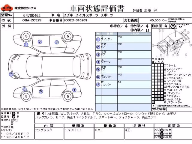 SUZUKI SWIFT
