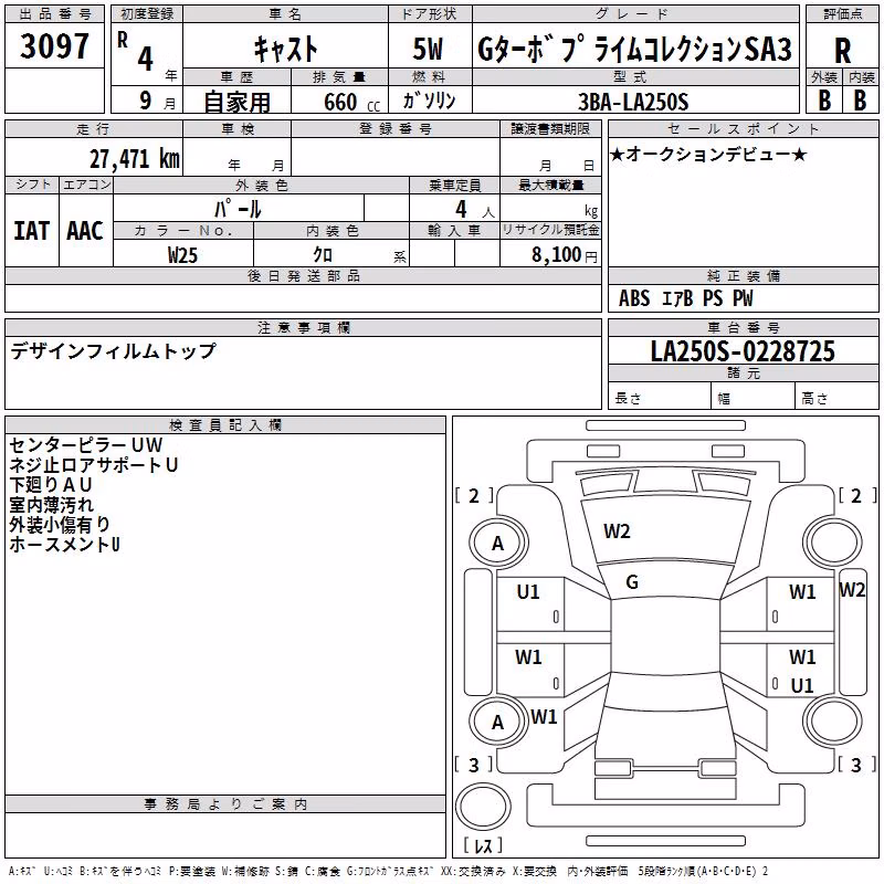 DAIHATSU CAST