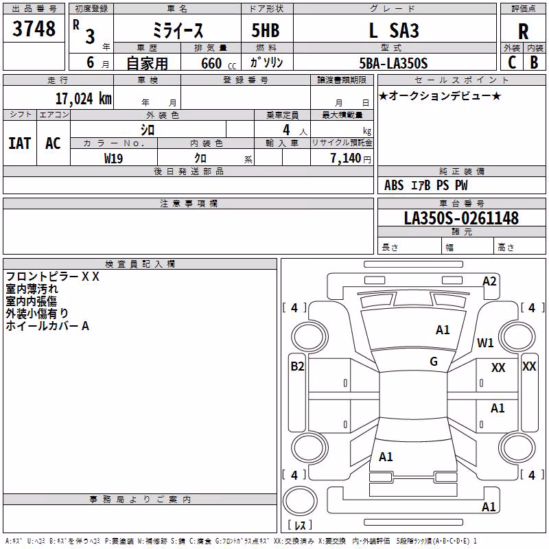 DAIHATSU MIRA E:S