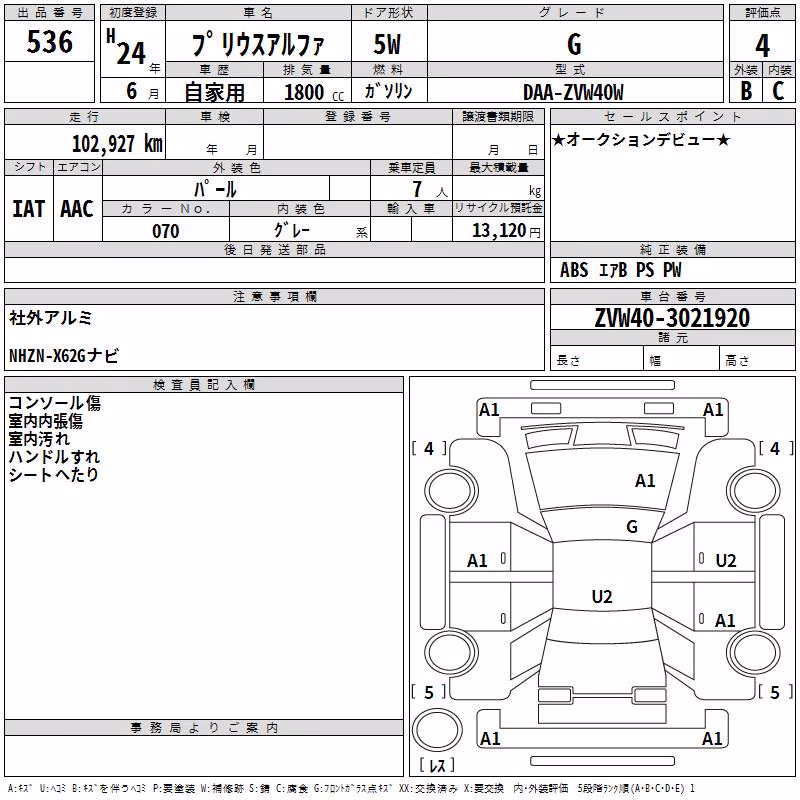 TOYOTA PRIUS ALPHA