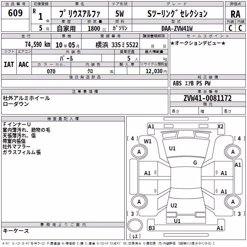 TOYOTA PRIUS ALPHA