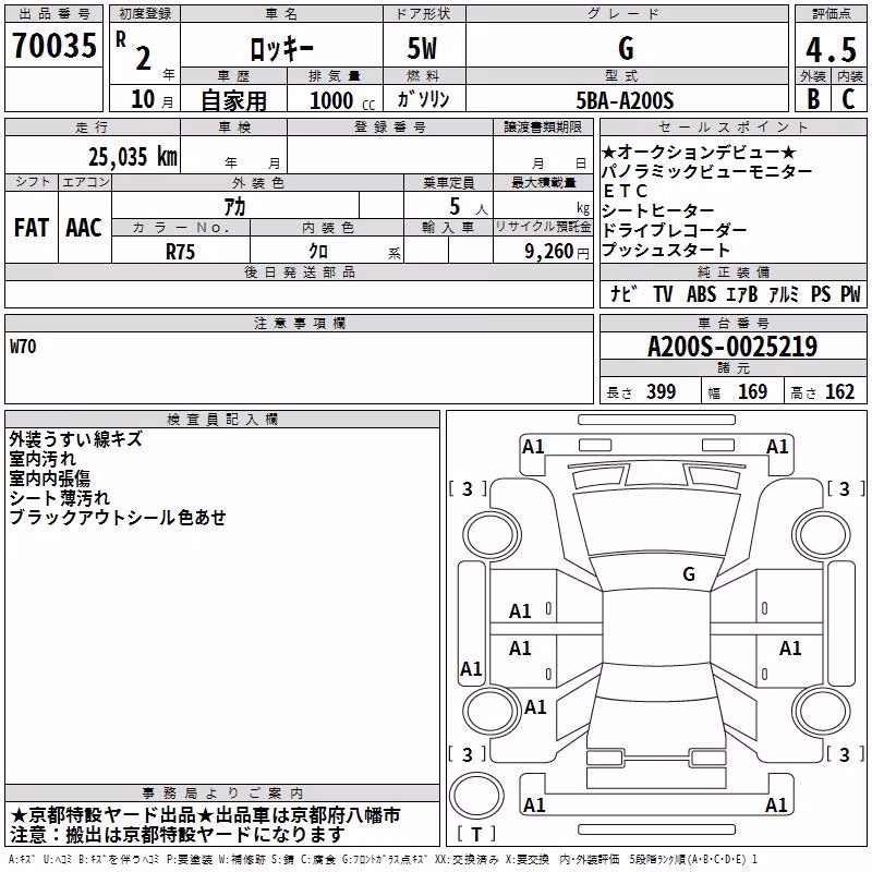 DAIHATSU ROCKY