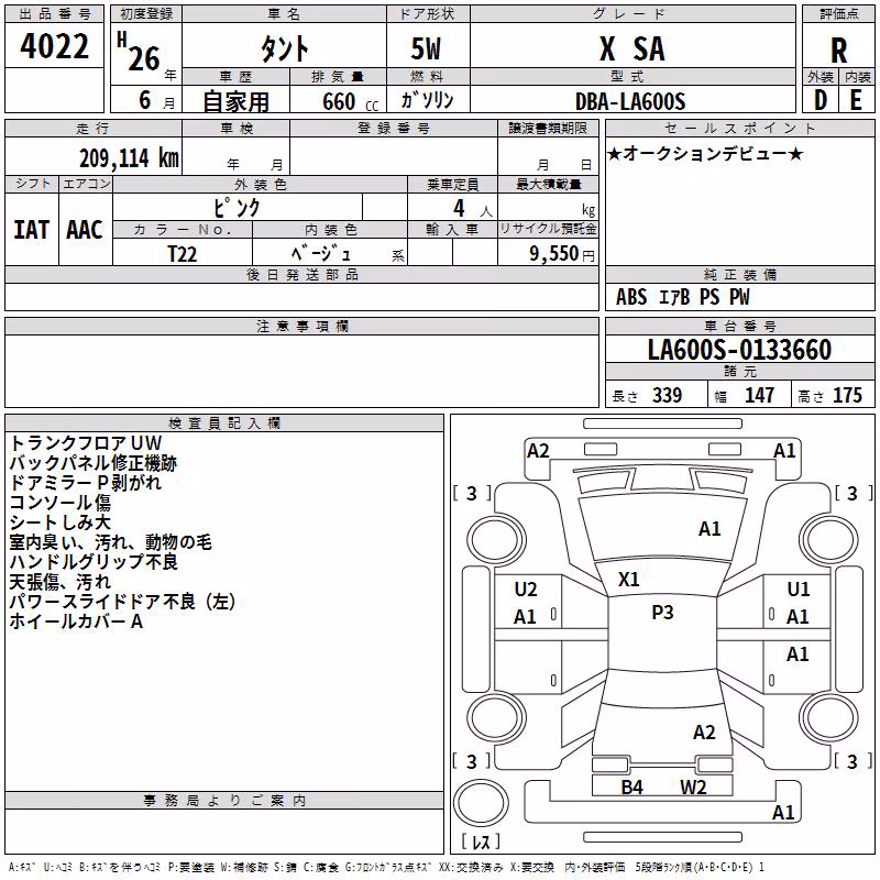 DAIHATSU TANTO