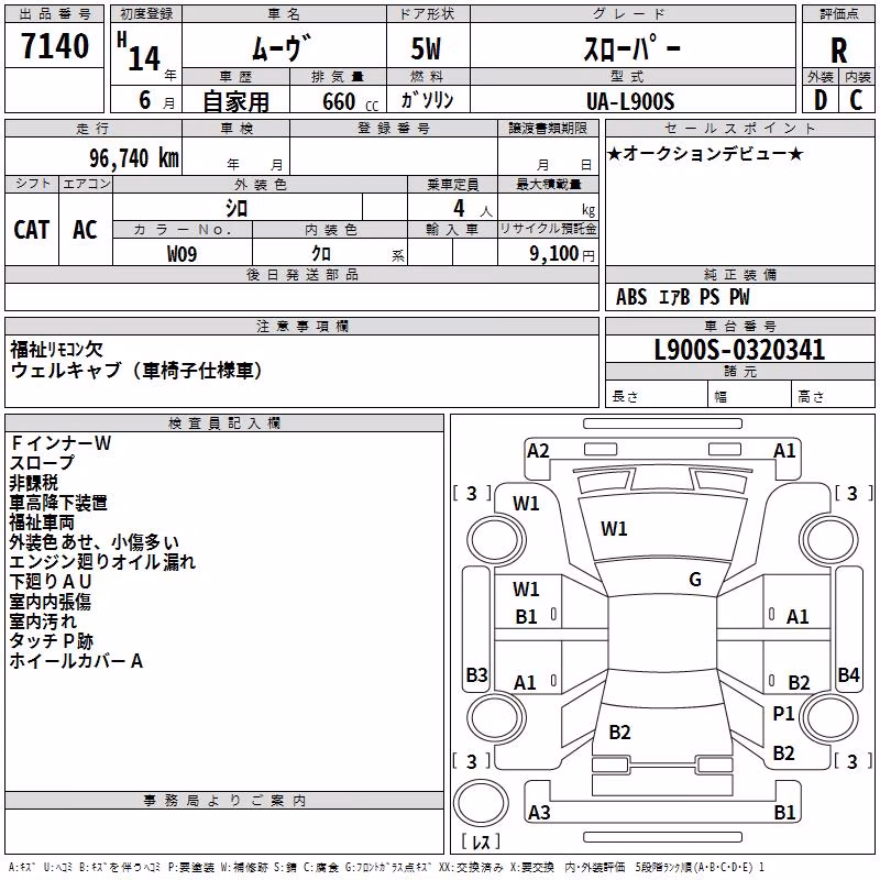 DAIHATSU MOVE