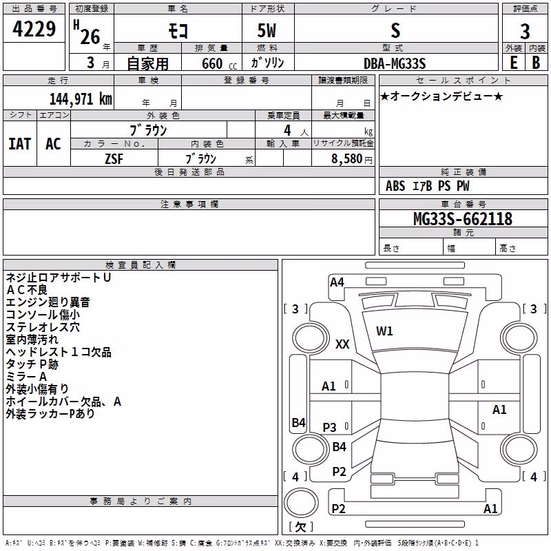 NISSAN MOCO